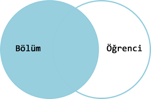 kumeler_left_outer